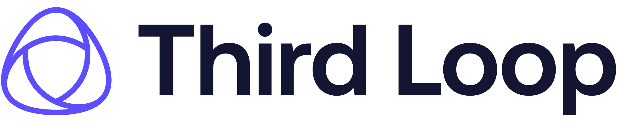 Introduction | Third Loop